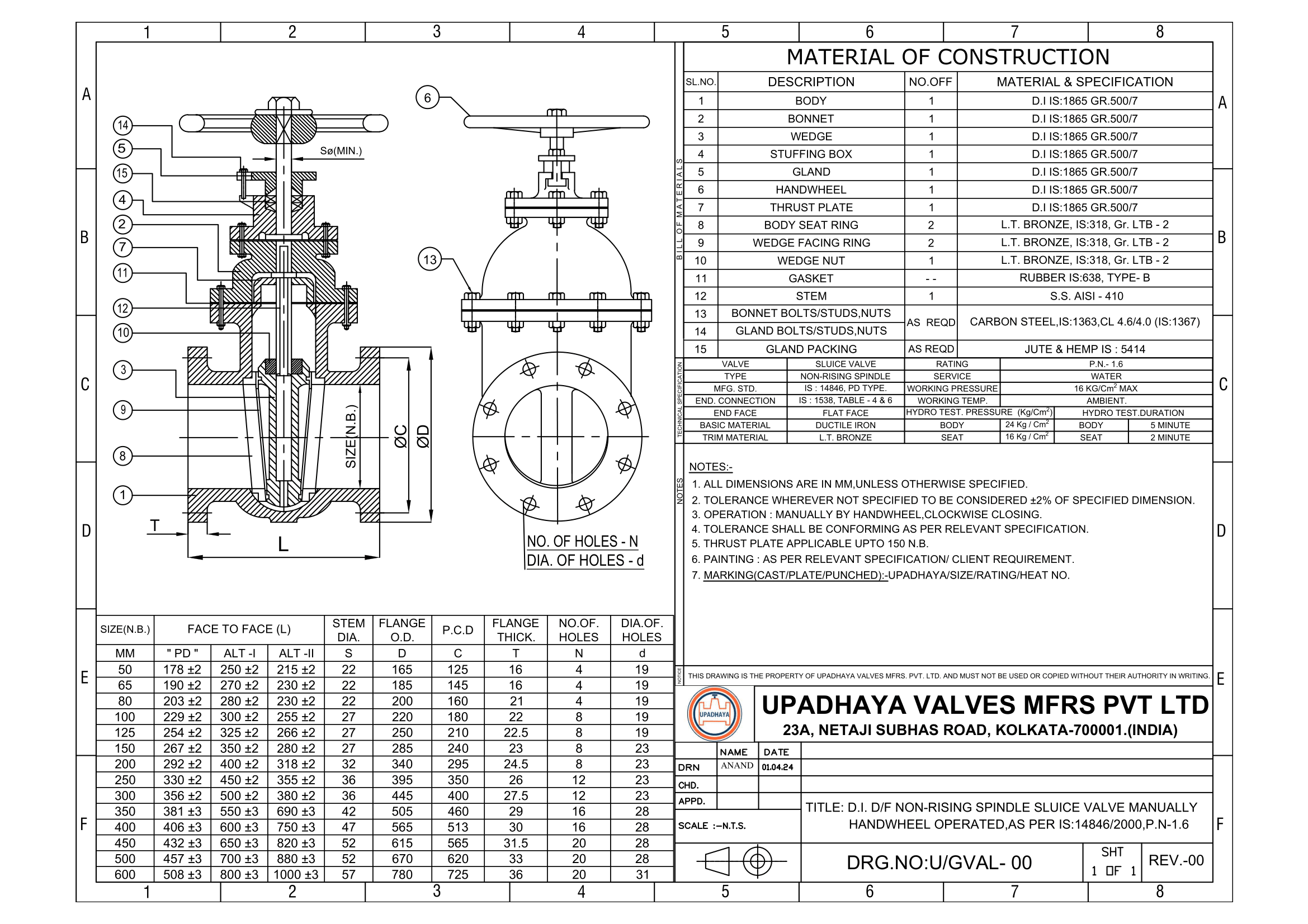 C.I. & D.I NON RISING SLUICE VALVE - PN - 1.0 & 1.6-04