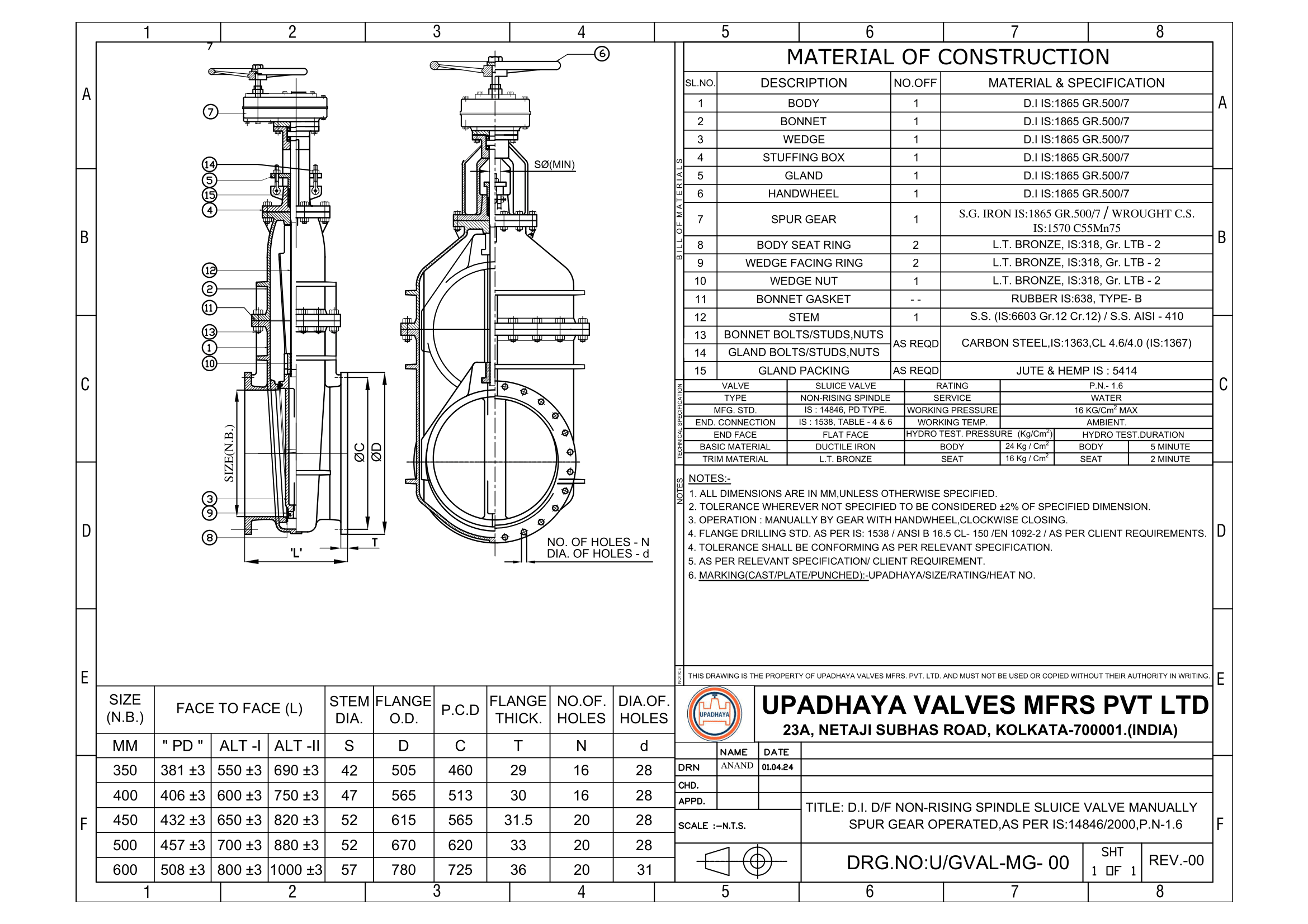 C.I. & D.I NON RISING SLUICE VALVE - PN - 1.0 & 1.6-08