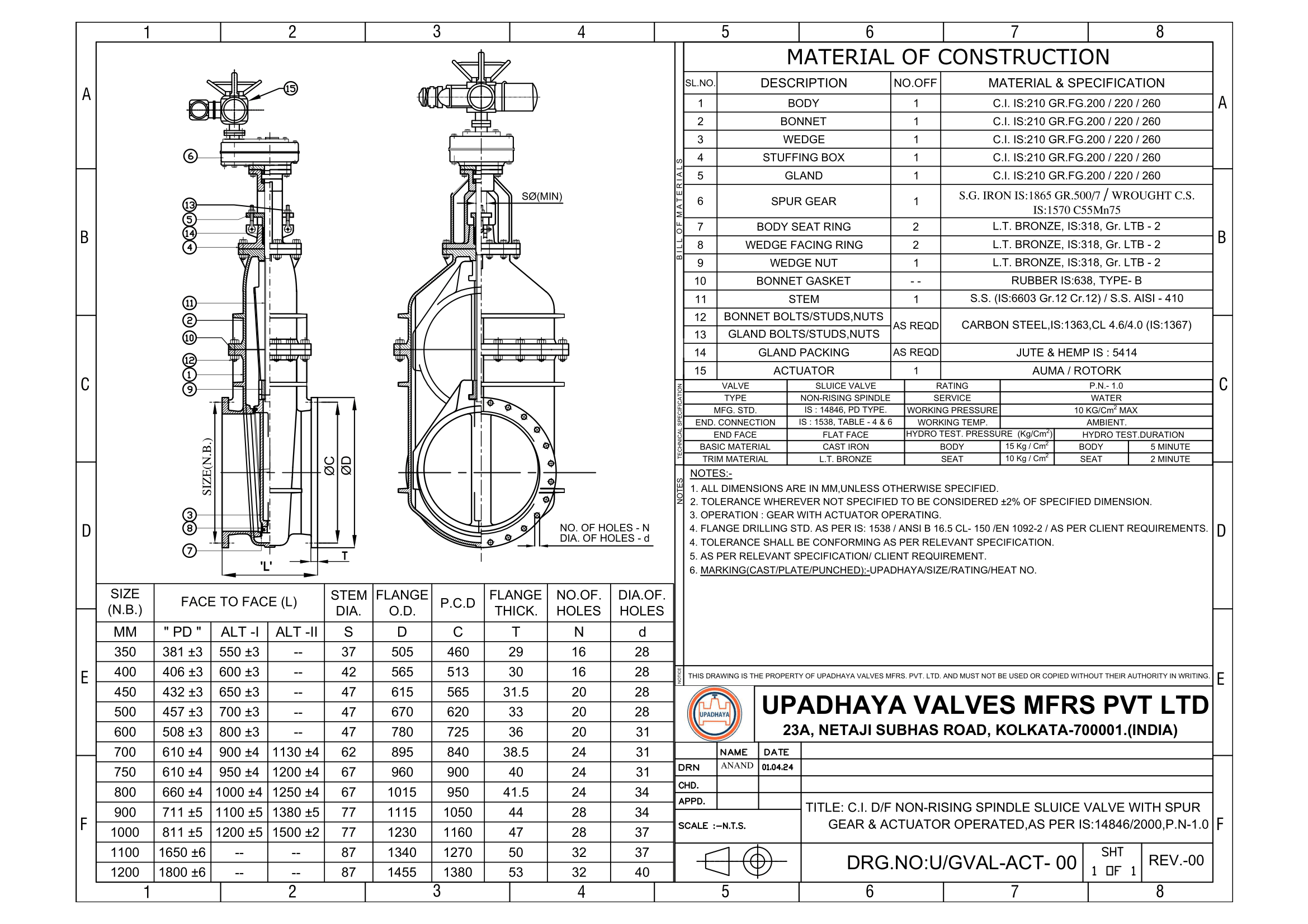 C.I. & D.I NON RISING SLUICE VALVE - PN - 1.0 & 1.6-09