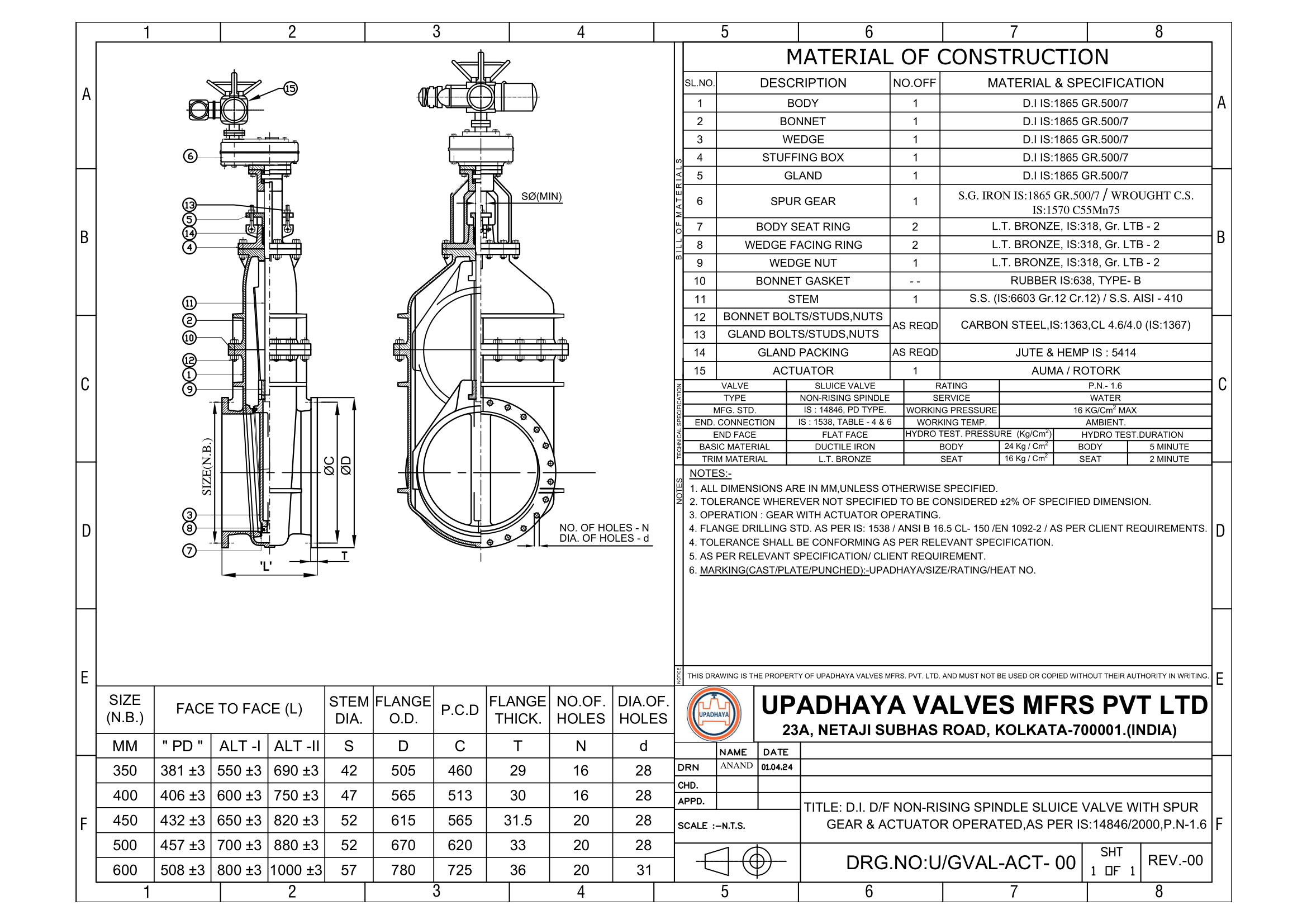 C.I. & D.I NON RISING SLUICE VALVE - PN - 1.0 & 1.6-12